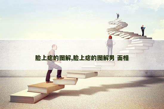 脸上痣的图解,脸上痣的图解男 面相